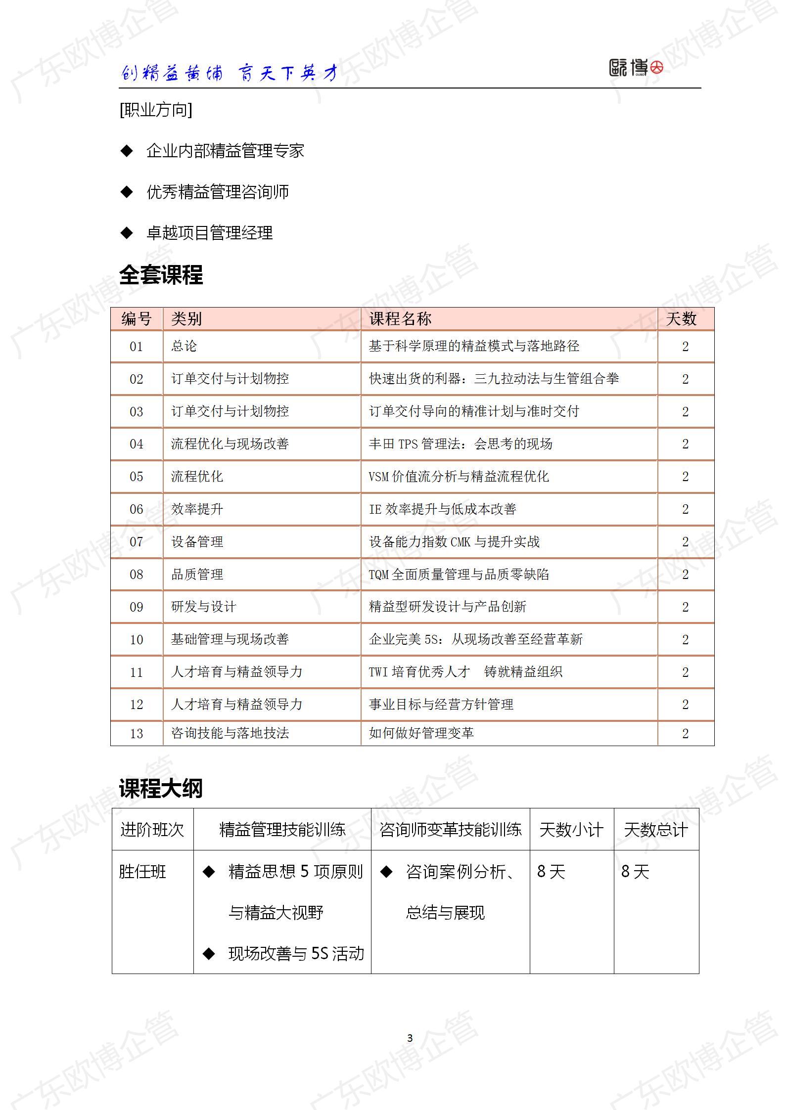 2022 广东永信贵宾会TCC精益管理师成才训练营简介0415_03.jpg