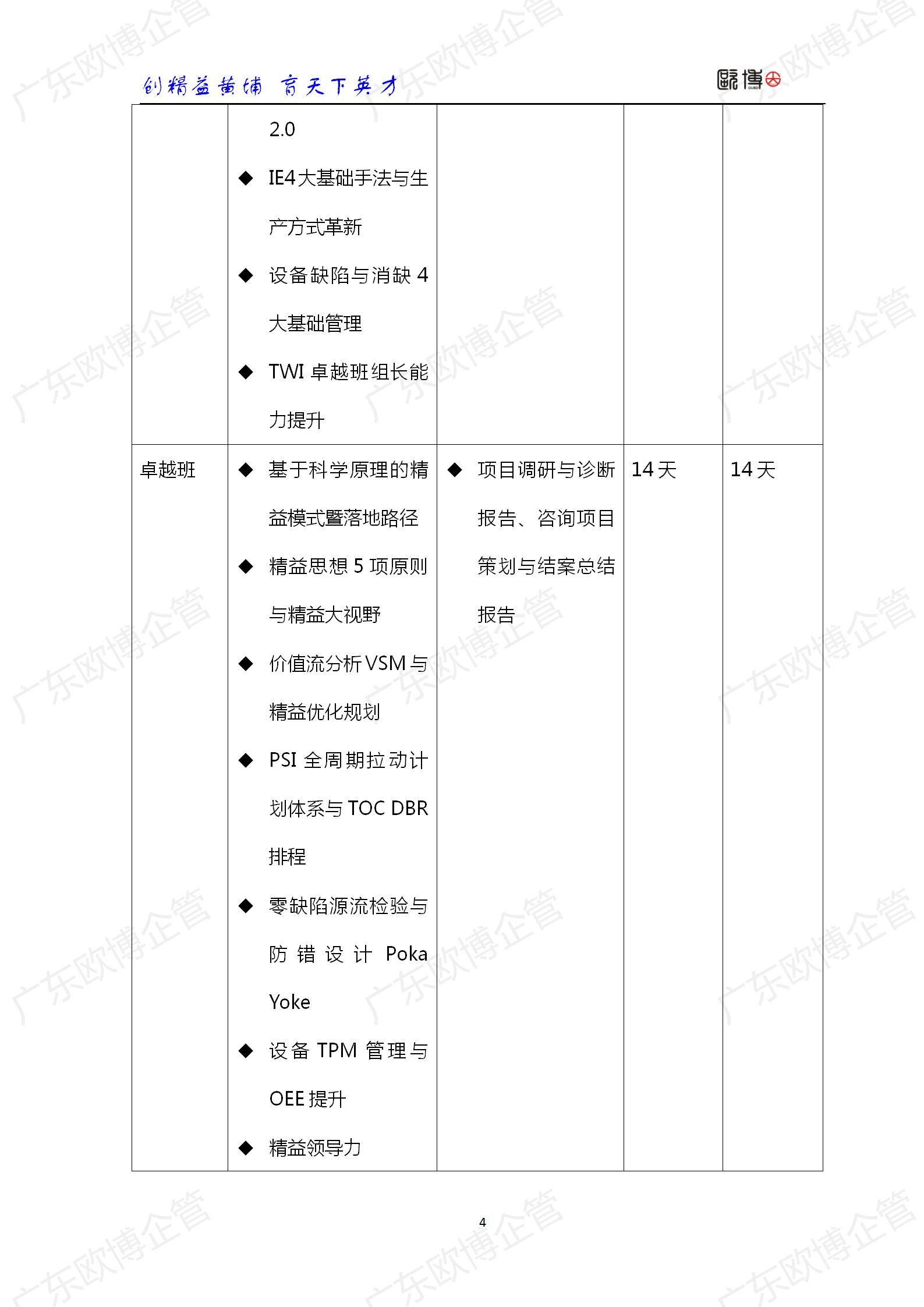 2022 广东永信贵宾会TCC精益管理师成才训练营简介0415_04.jpg