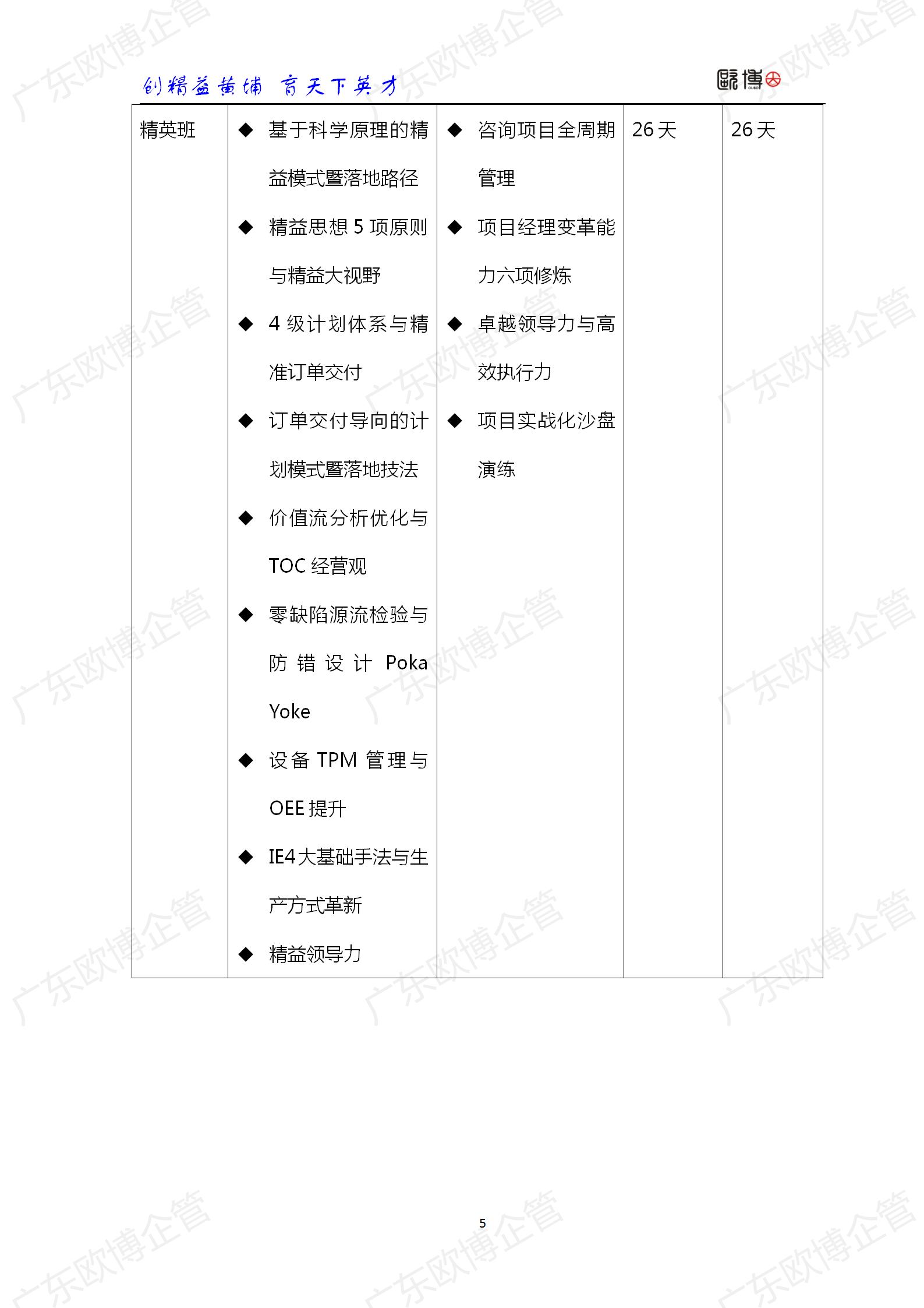 2022 广东永信贵宾会TCC精益管理师成才训练营简介0415_05.jpg