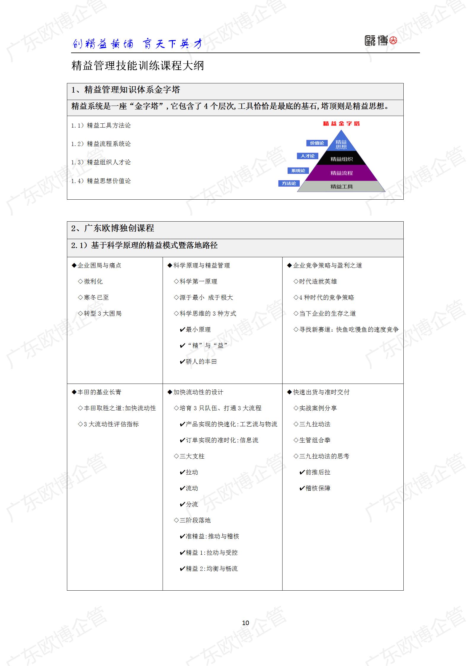 2022 广东永信贵宾会TCC精益管理师成才训练营简介0415_10.jpg