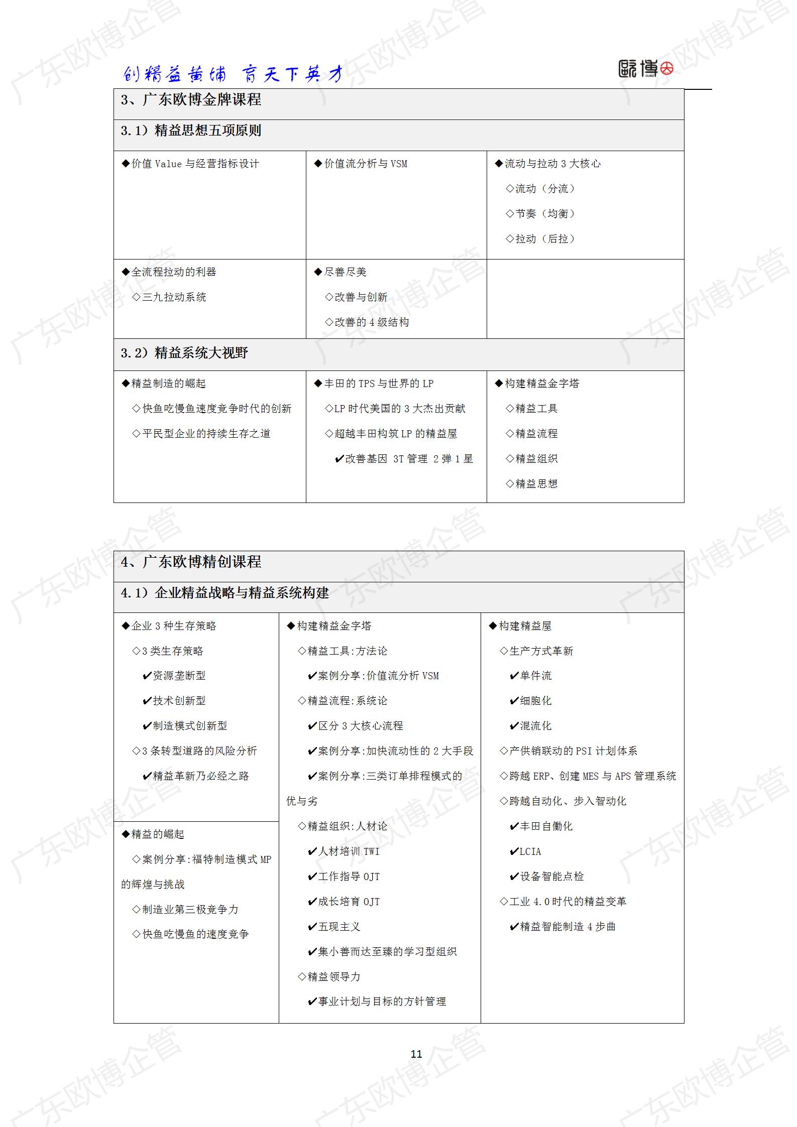 2022 广东永信贵宾会TCC精益管理师成才训练营简介0415_11.jpg