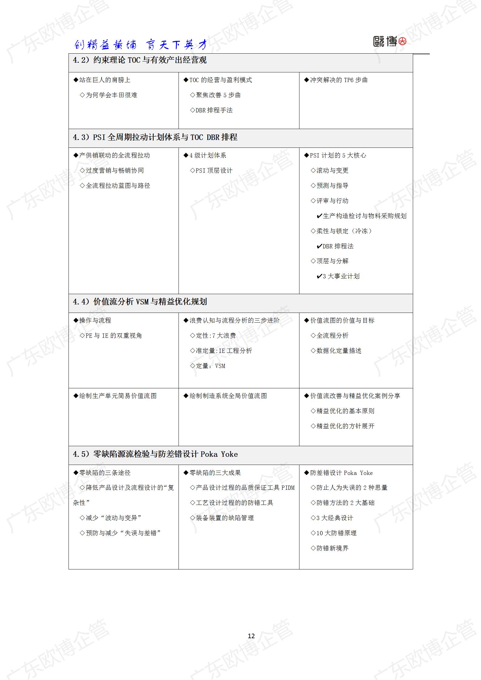 2022 广东永信贵宾会TCC精益管理师成才训练营简介0415_12.jpg