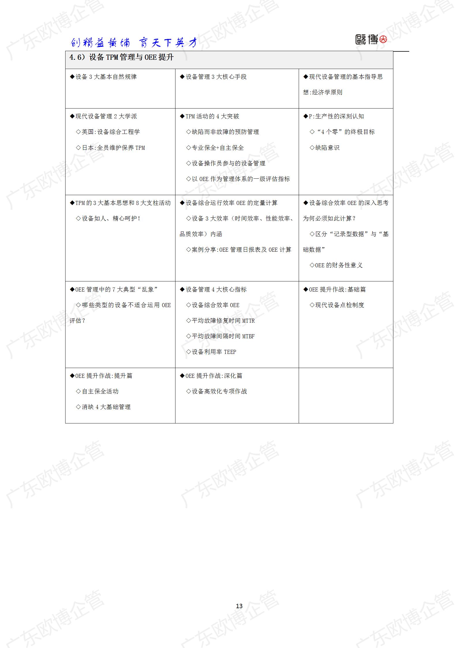 2022 广东永信贵宾会TCC精益管理师成才训练营简介0415_13.jpg