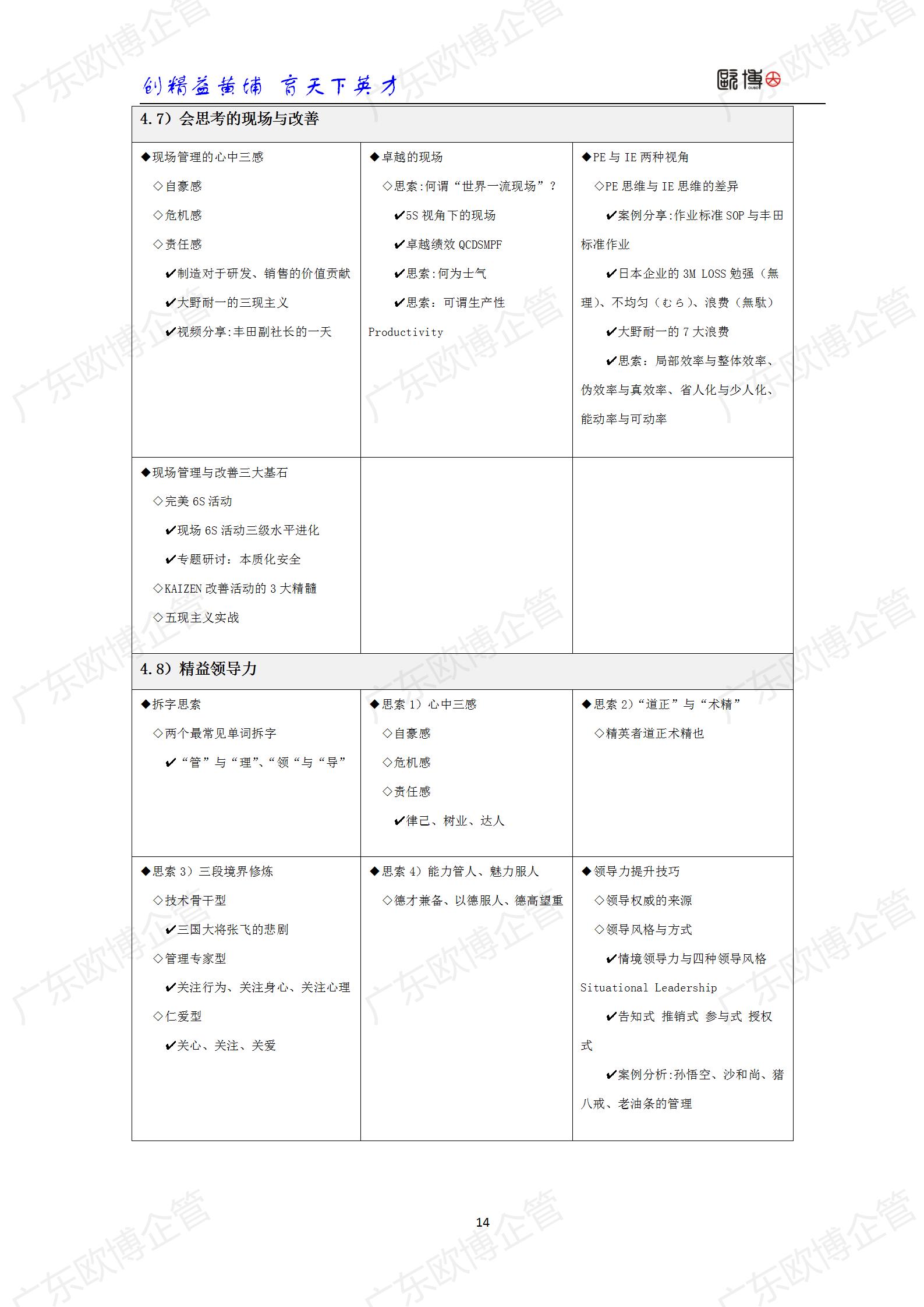 2022 广东永信贵宾会TCC精益管理师成才训练营简介0415_14.jpg