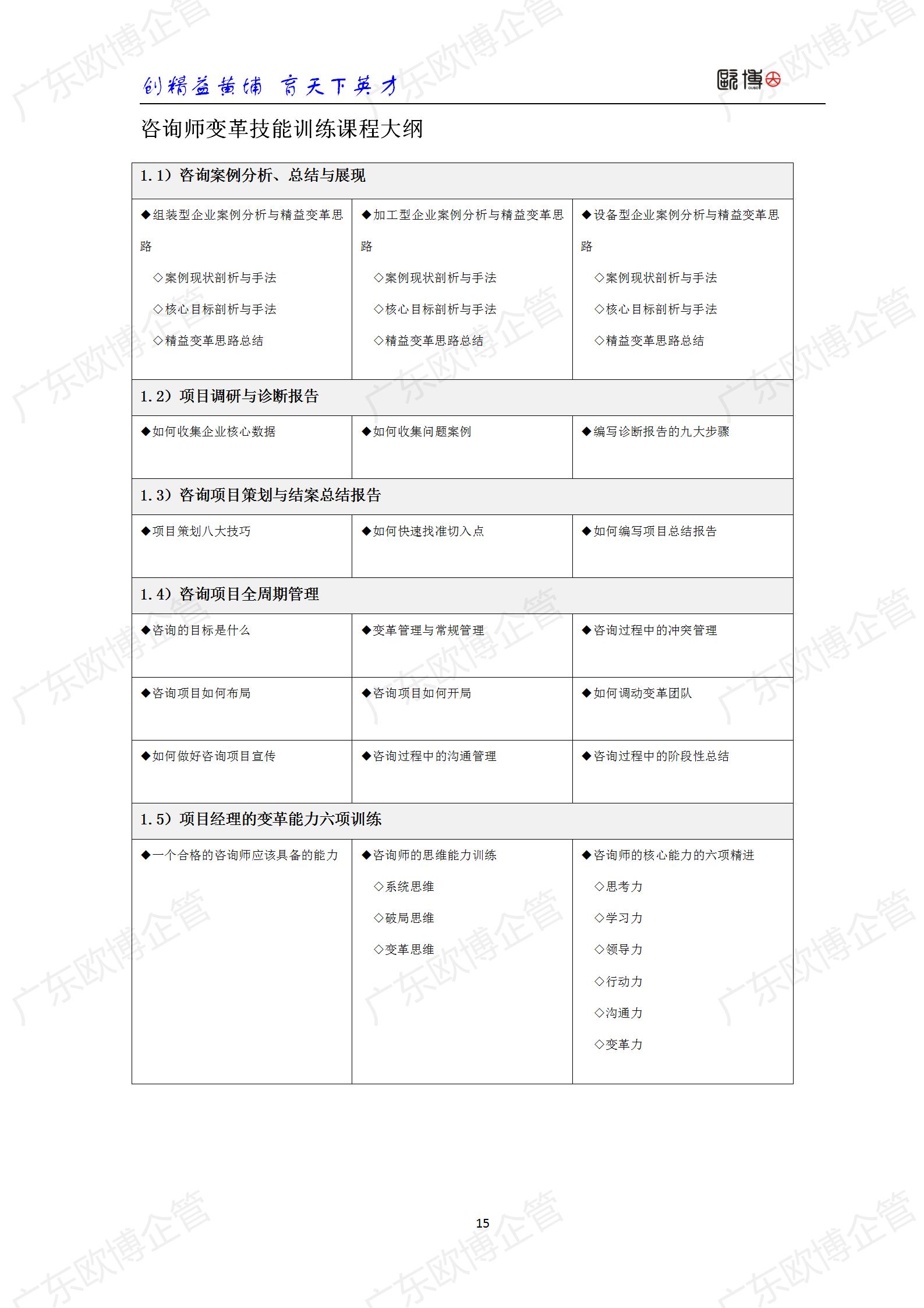 2022 广东永信贵宾会TCC精益管理师成才训练营简介0415_15.jpg