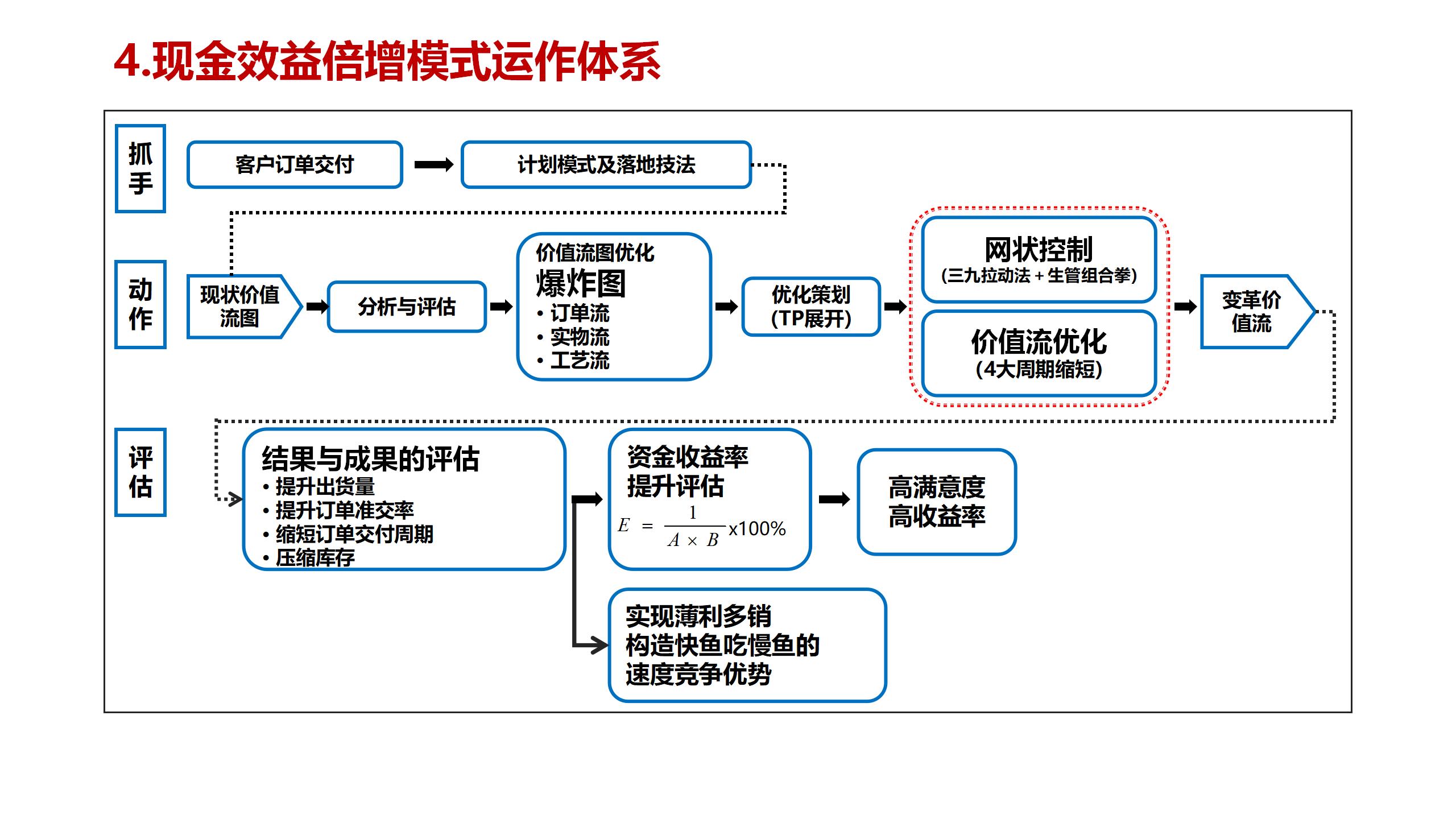 1.2023 秒懂永信贵宾会_27.jpg