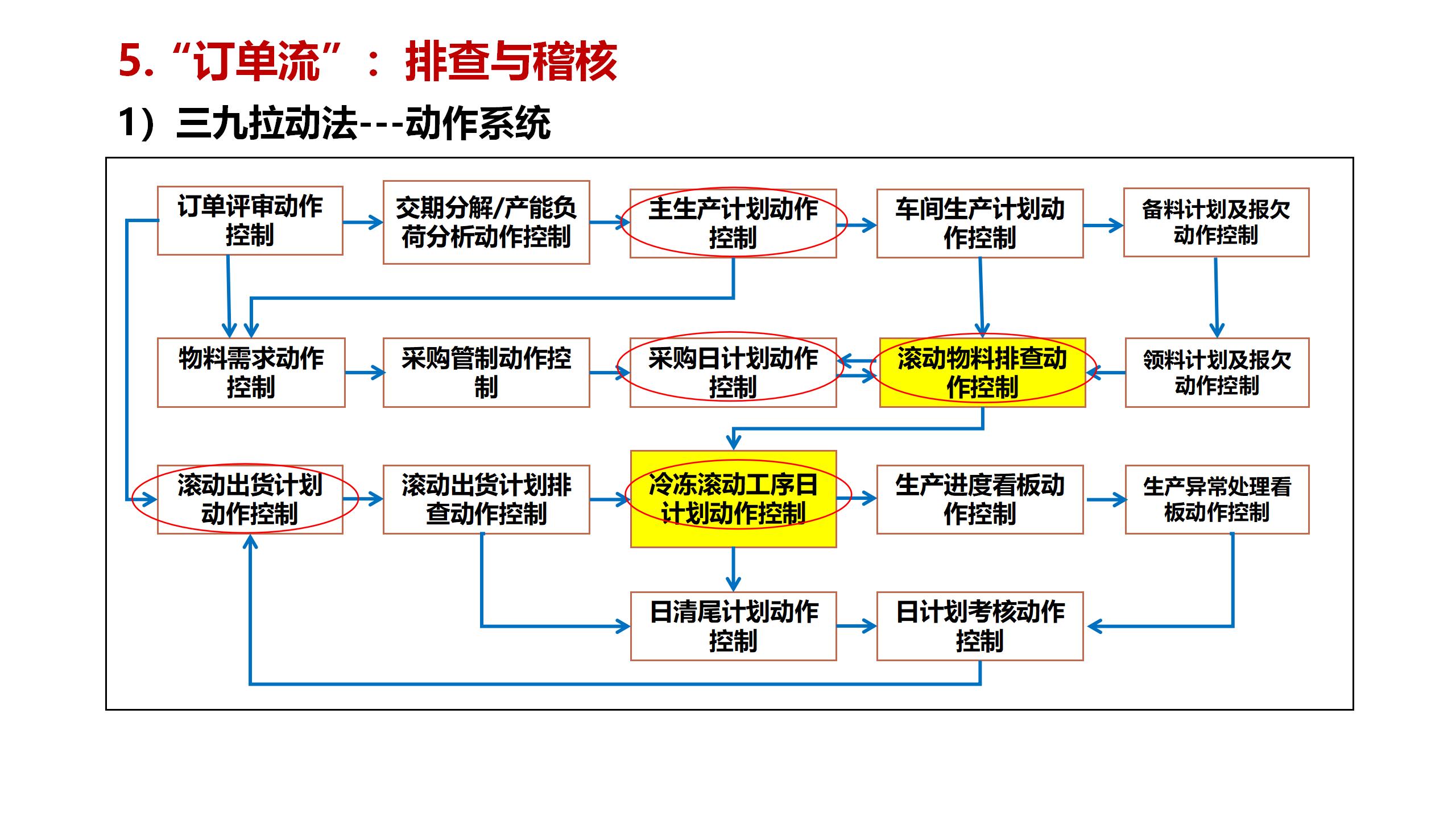 1.2023 秒懂永信贵宾会_28.jpg