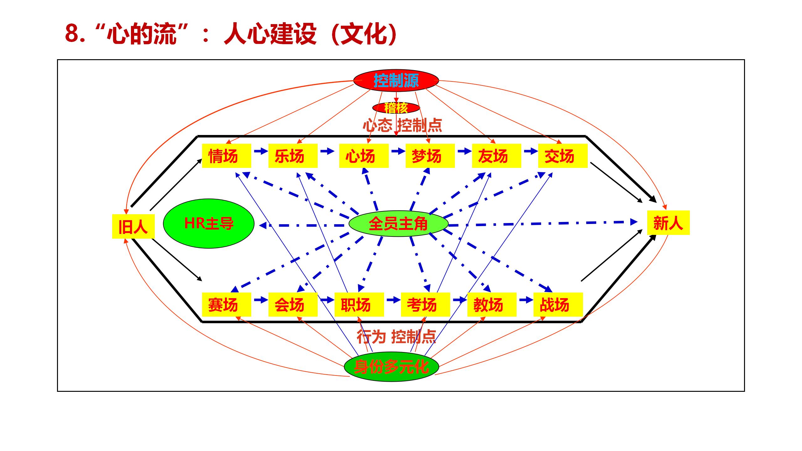 1.2023 秒懂永信贵宾会_36.jpg