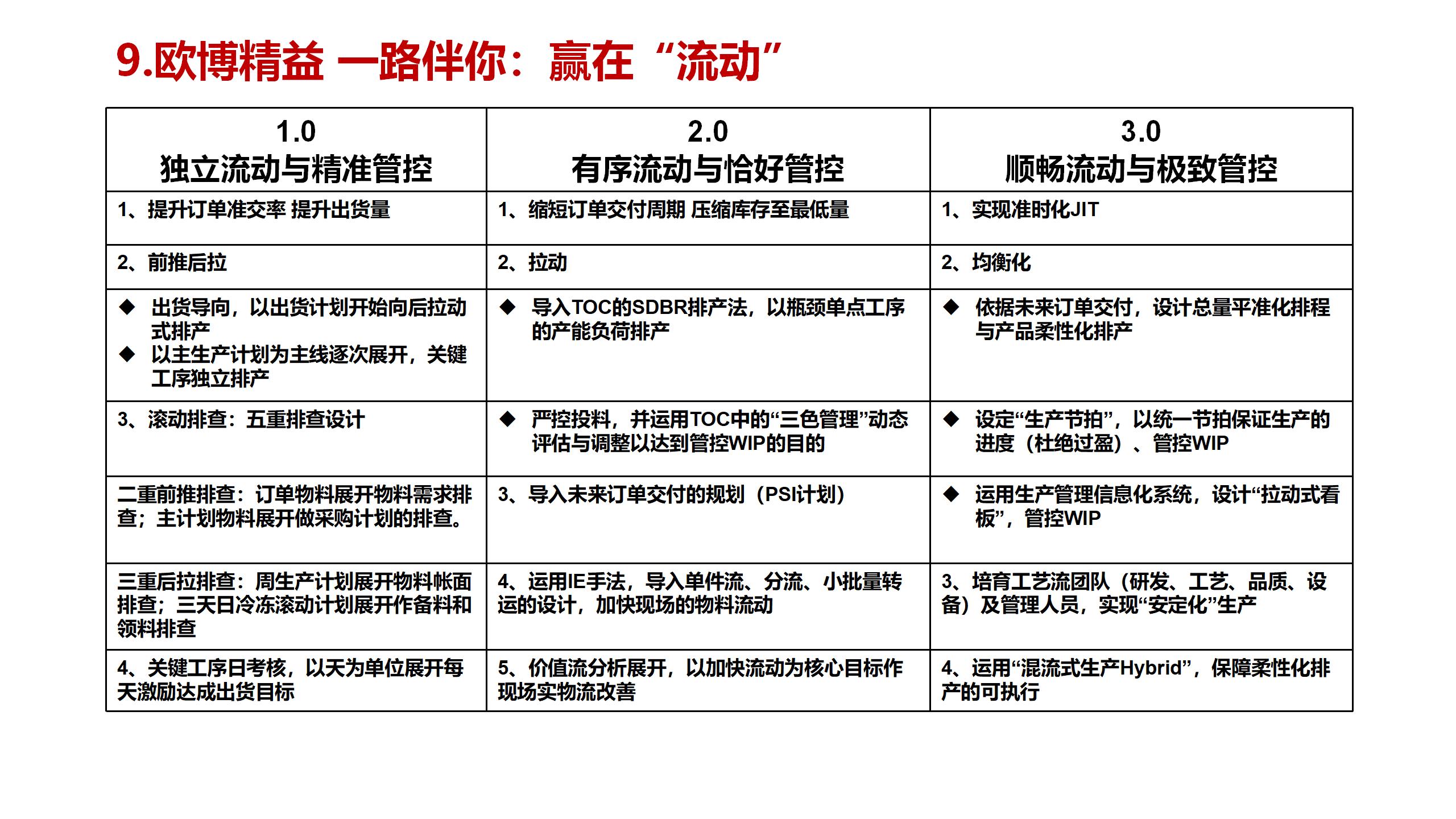 1.2023 秒懂永信贵宾会_37.jpg