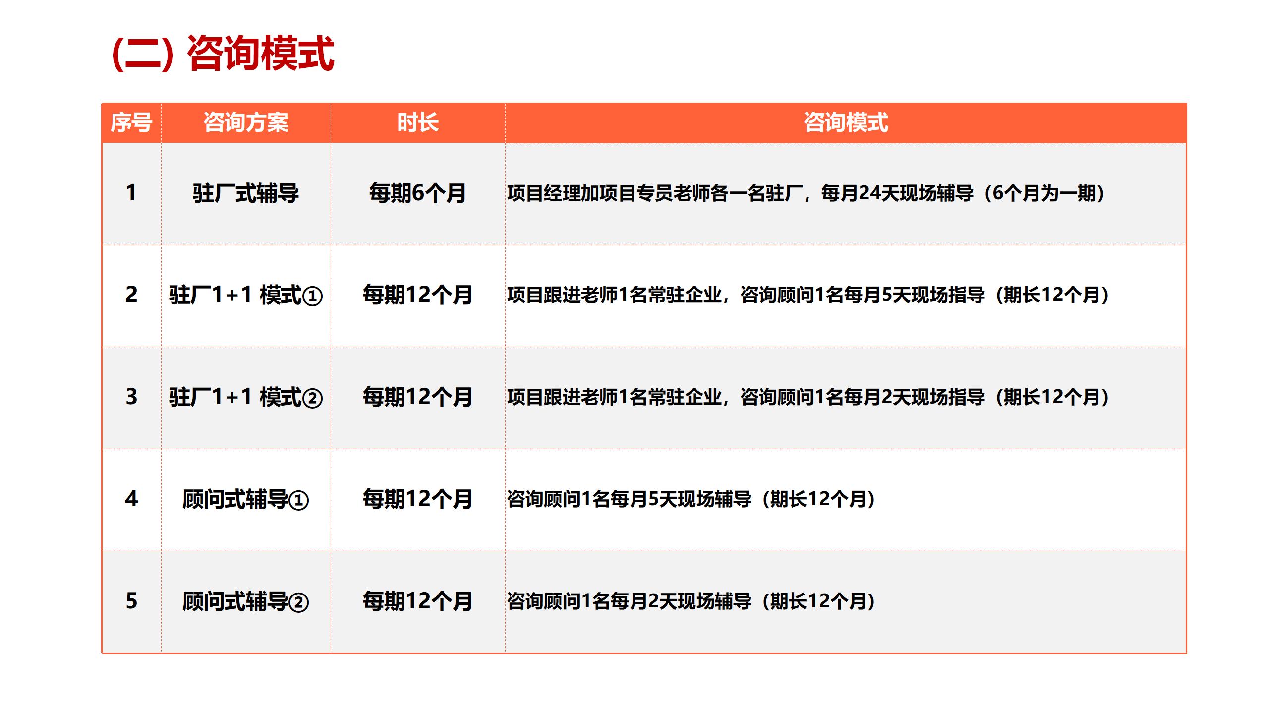 1.2023 秒懂永信贵宾会_38.jpg